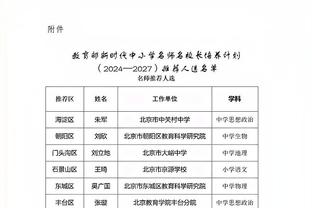 德科：我们没能在决赛中战斗 对哈维有全部的信心